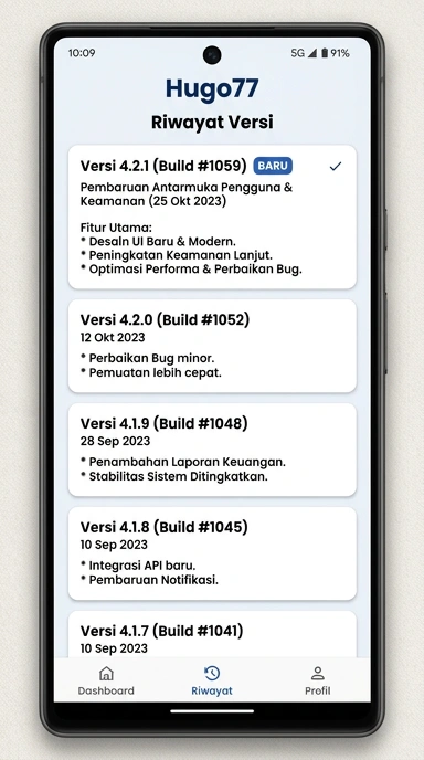 Riwayat Versi Aplikasi hugo77 untuk Android di Indonesia